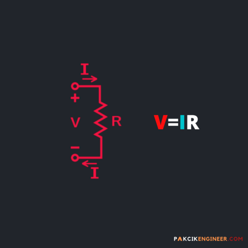 Apakah Itu Hukum Ohm Pakcik Engineer