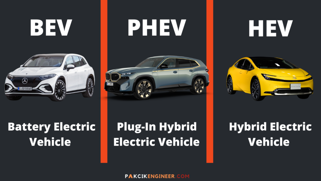 Jenis-jenis electric vehicle kereta elektrik